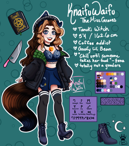 Character Sheet